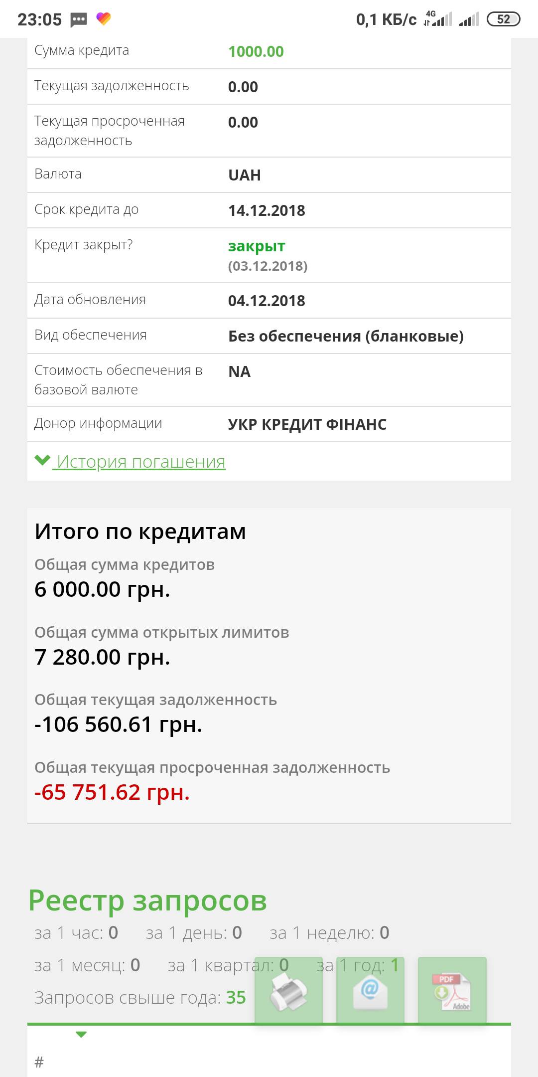 Помогите выплатить больше 100 000 грн