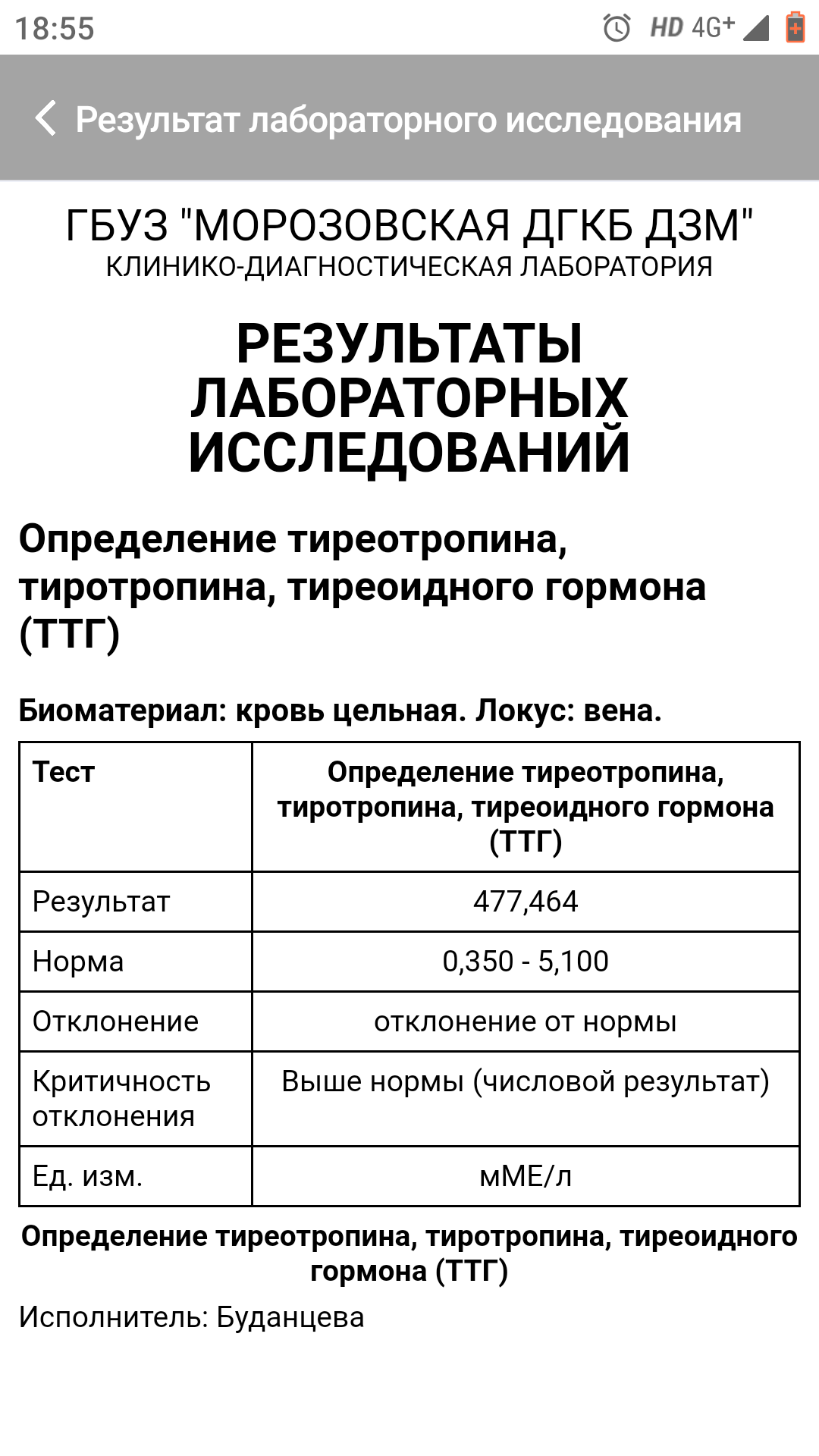 Очень хочу поправиться и снова жить полной жизнью!