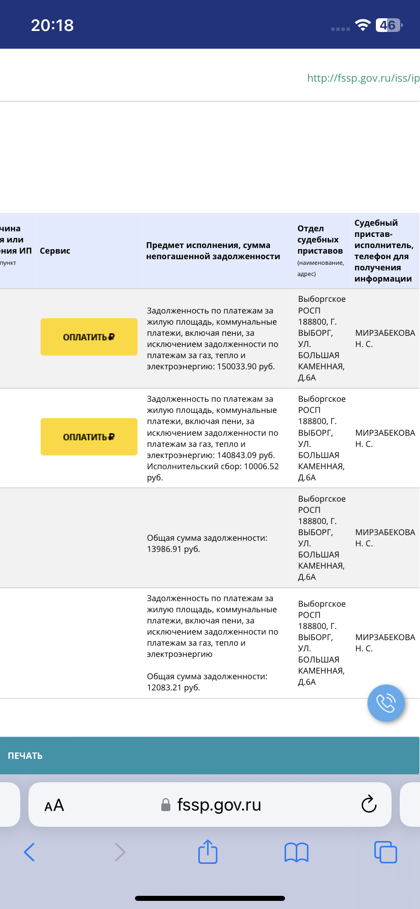 Мечтаю о закрытие Долгов