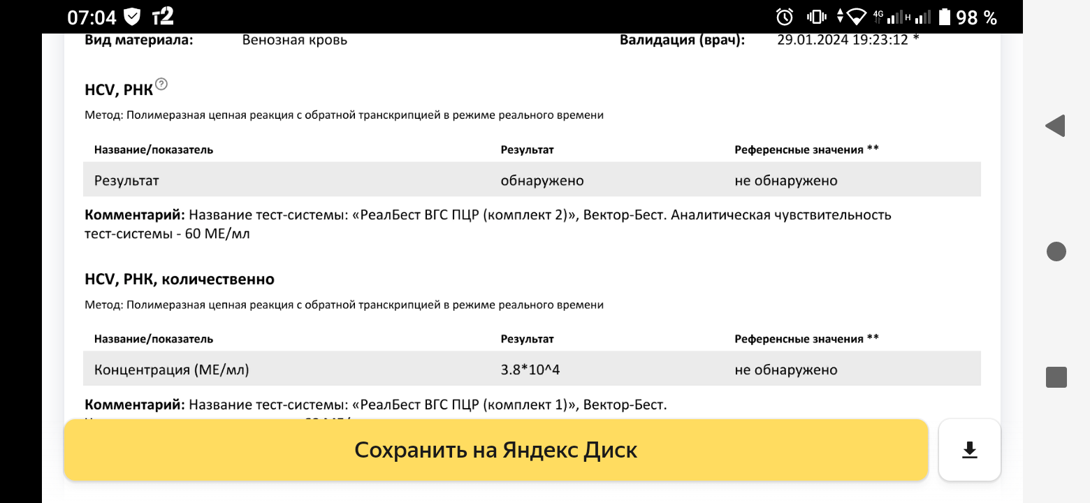 Дорогие лекарства