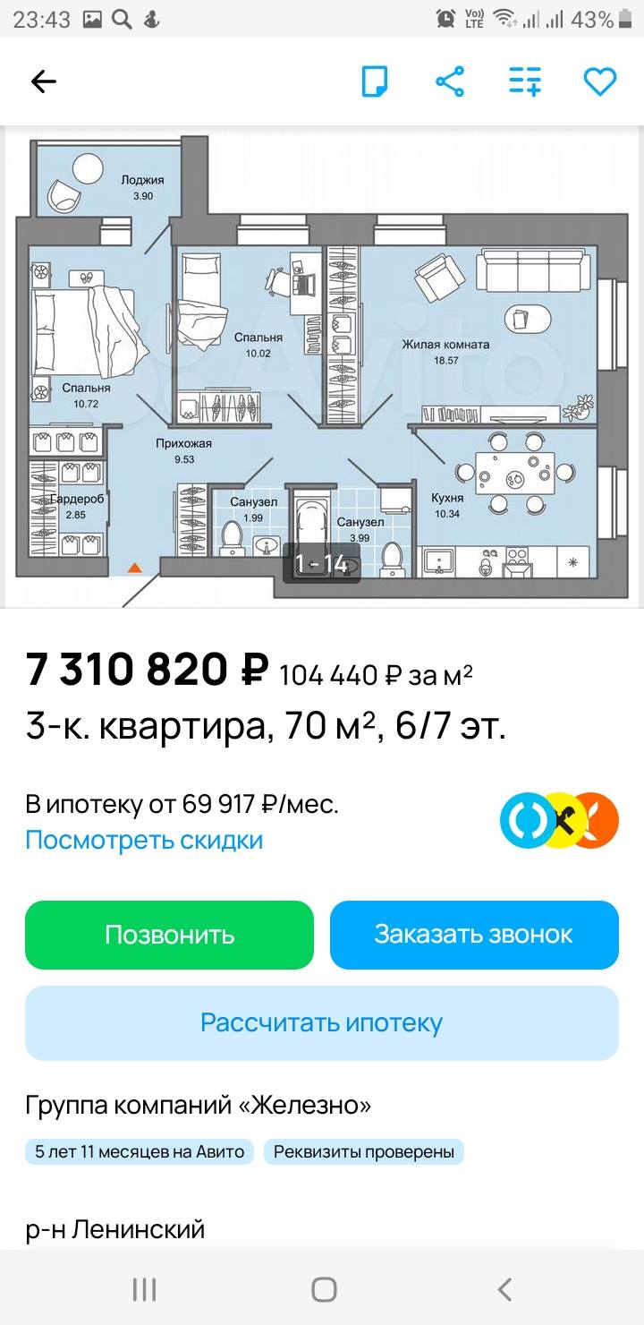 Мечтаю купить квартиру