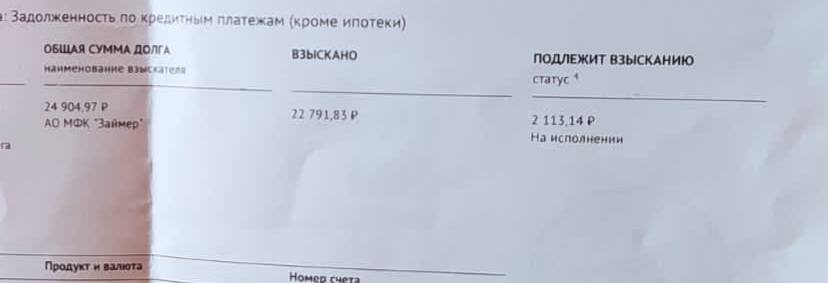 Нужна помощь на лекарства.