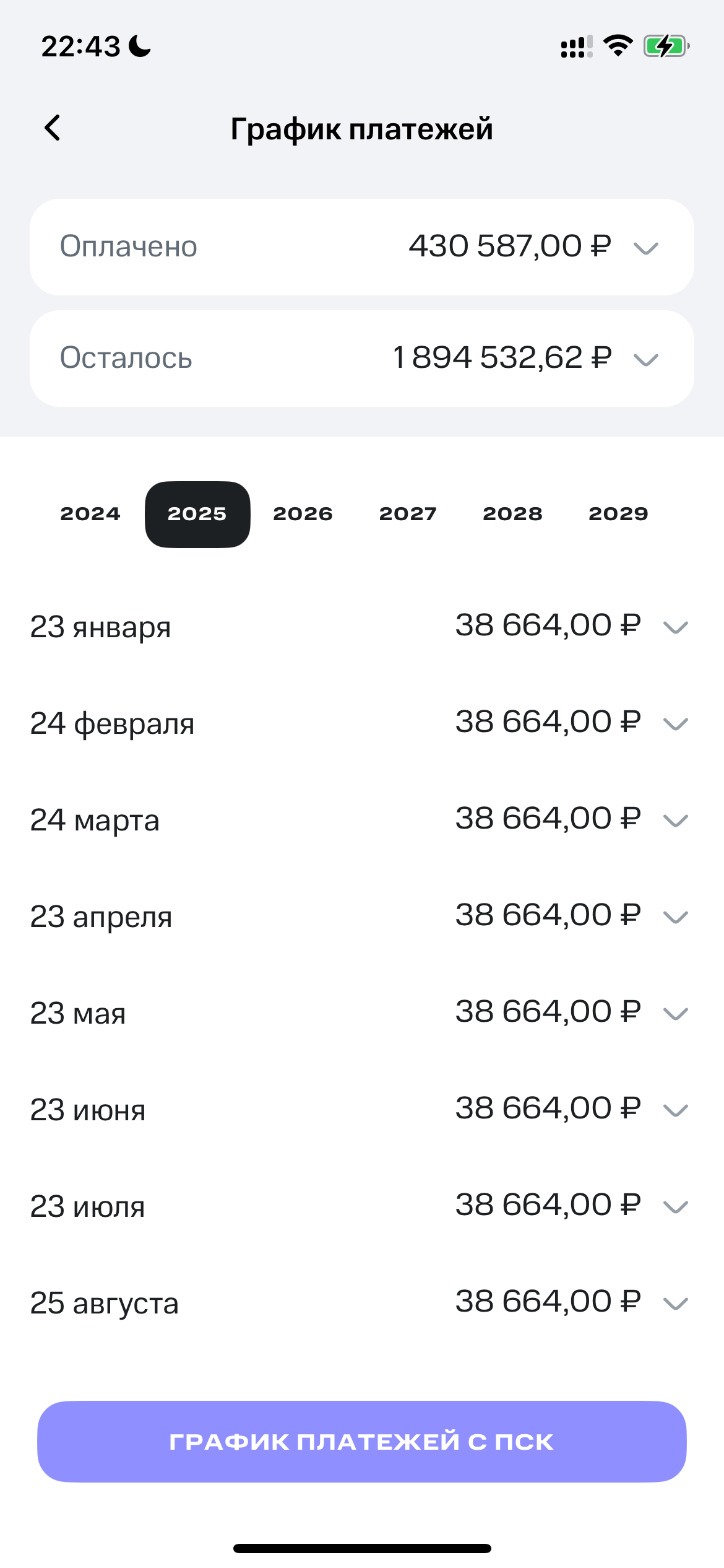 Хочу закрыть кредит