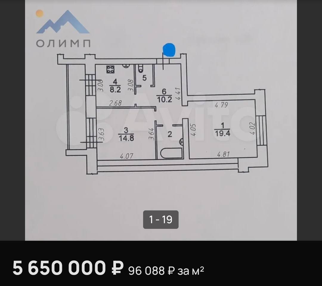 Мечтаю о своей квартире