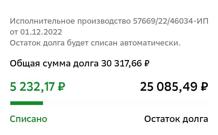 Хочу свою собственную машину (