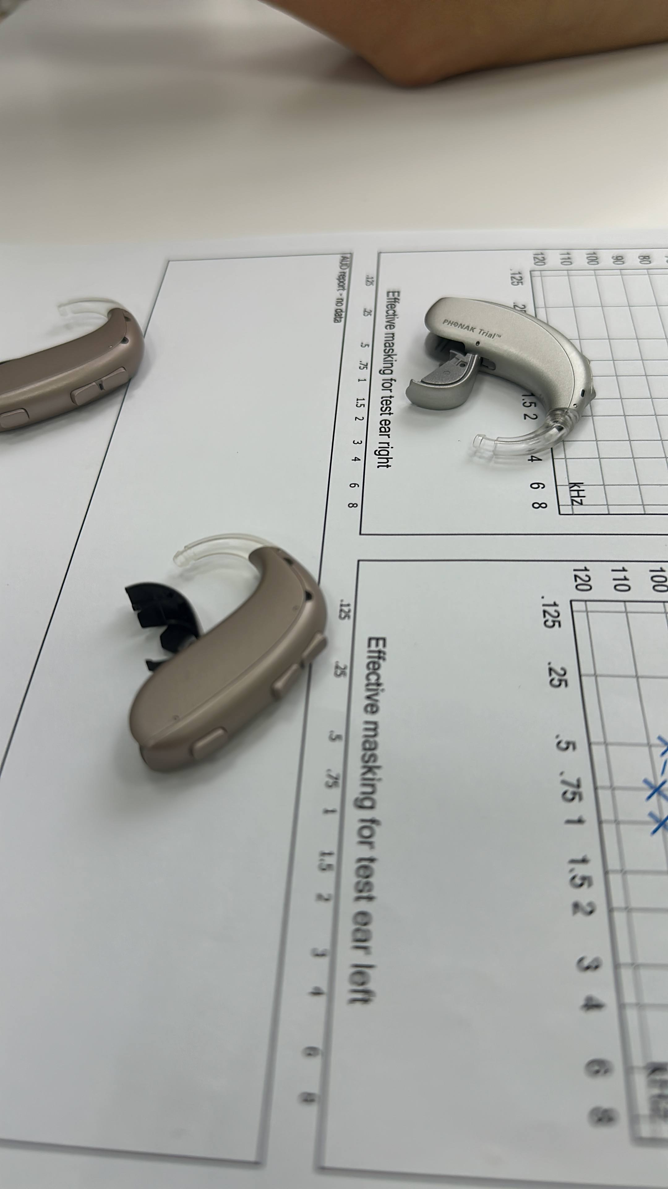 Слуховые аппараты