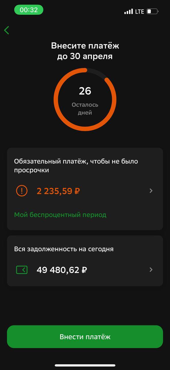 не успеваю выплатить кредит