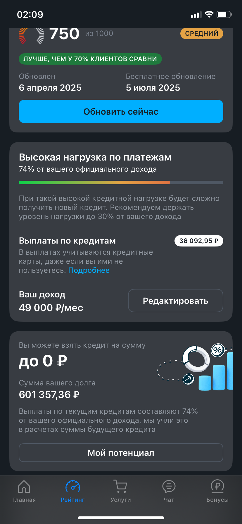 Мечтаю закрыть все кредиты и свозить дочь на море