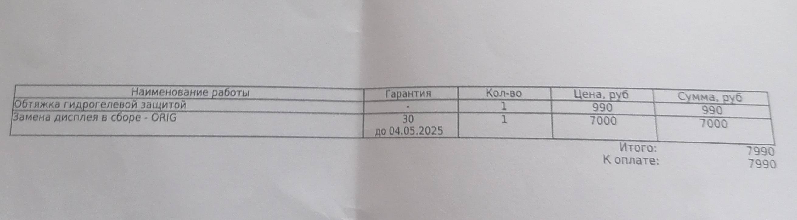 Сломался телефон и требуется в починке :(