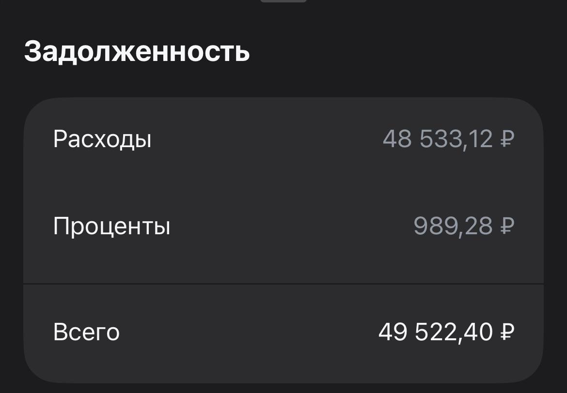 из за мошенницы имею ужасную кредитную историю