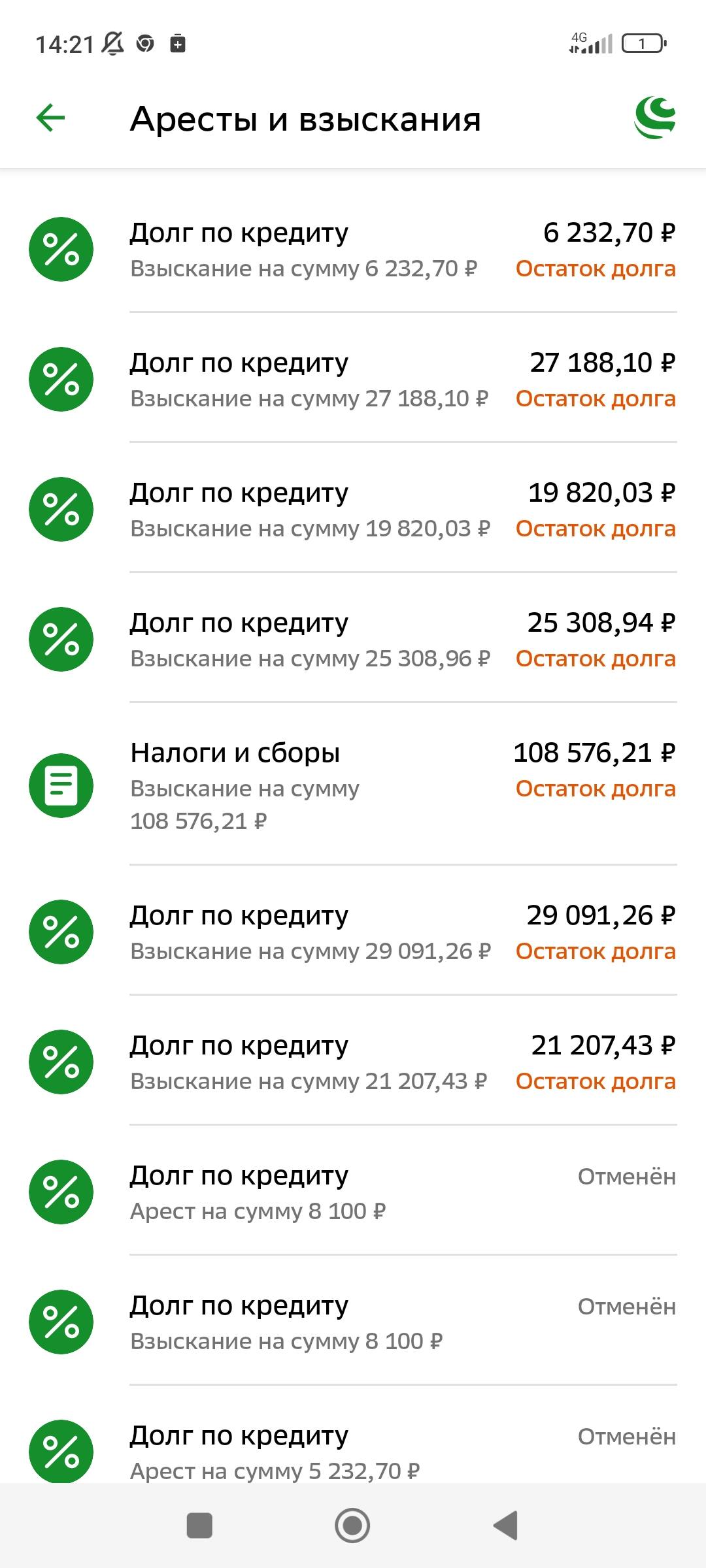 Мечтаю освободится ,от долгов