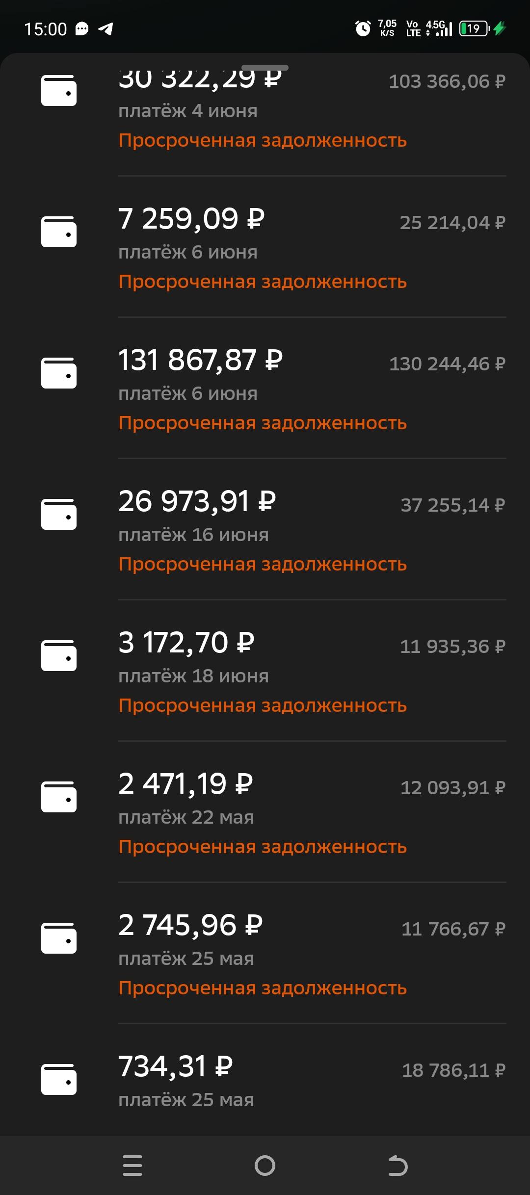 Добрые люди попал в кредитную яму не могу из нее в