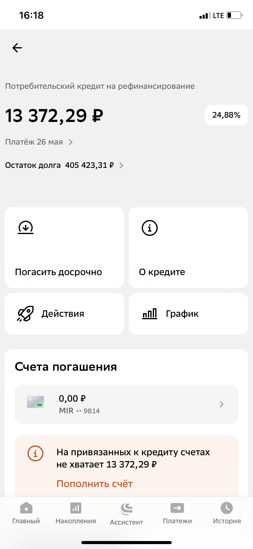 Мечтаю о закрытие кредита