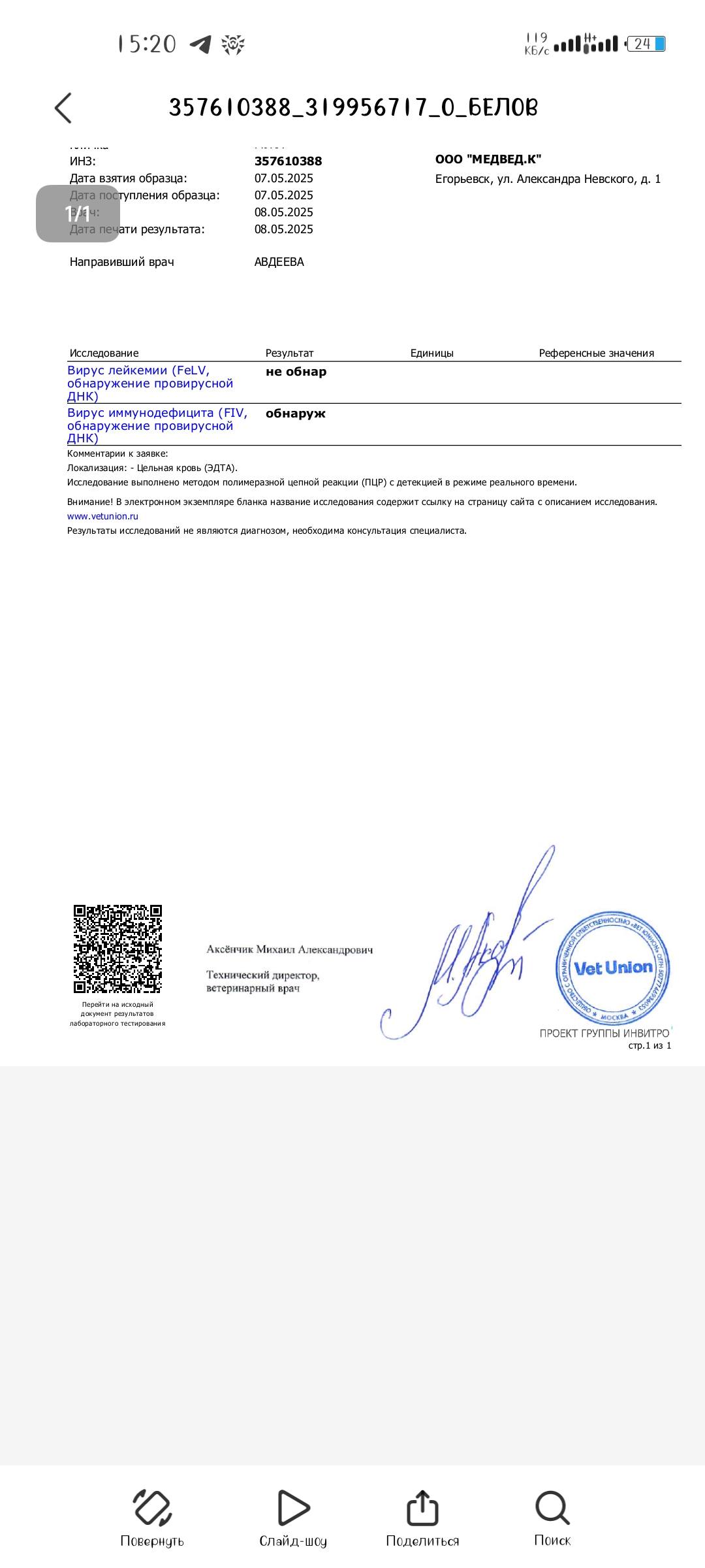 Помогите вылечить котика.