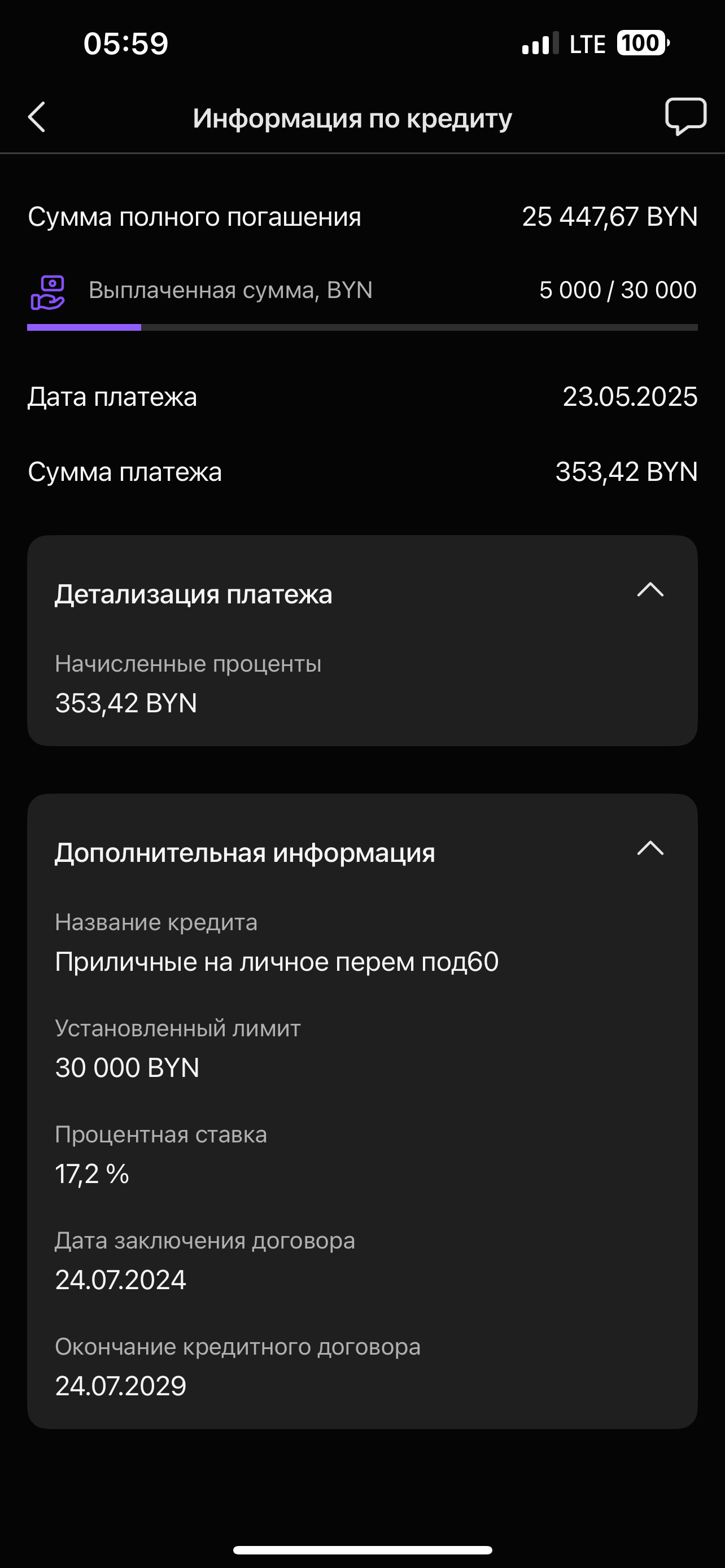 Мечтаю закрыть кредиты!!! Посвящается добрым людям