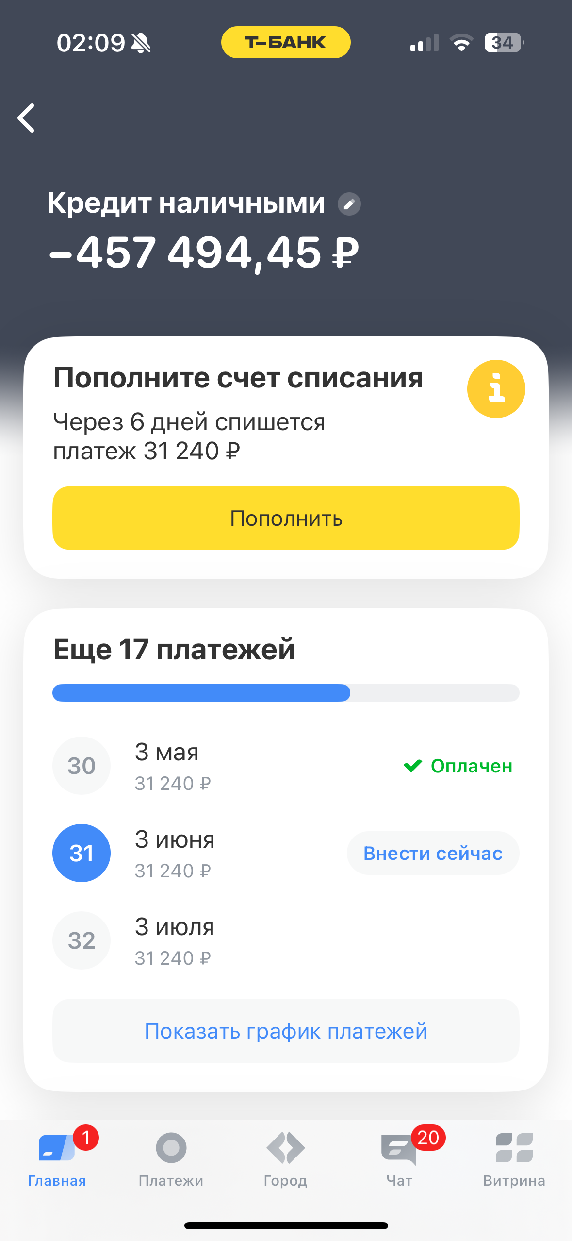 Долги и просрочки