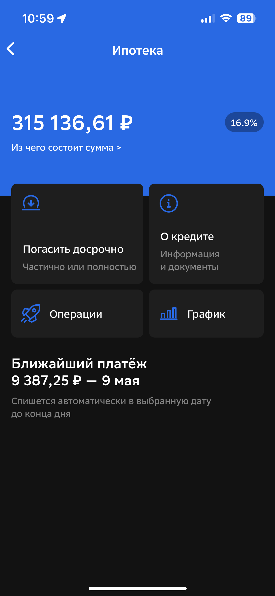 НА ПОГАШЕНИЕ КРЕДИТОВ