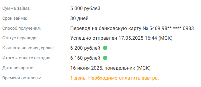 микрозайм 6200