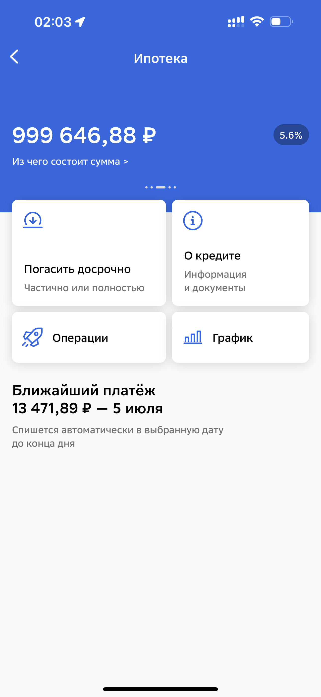 Мечтаю закрыть кредиты