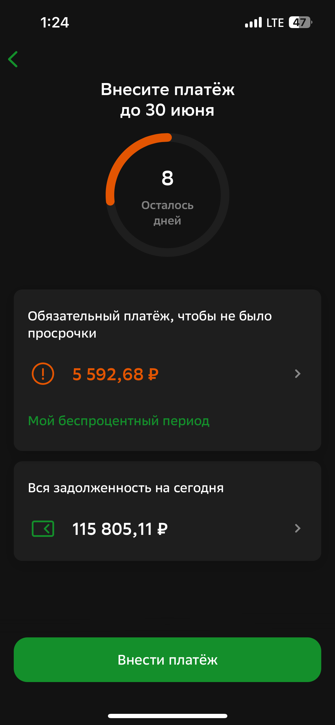 Мечтаю закрыть кредиты