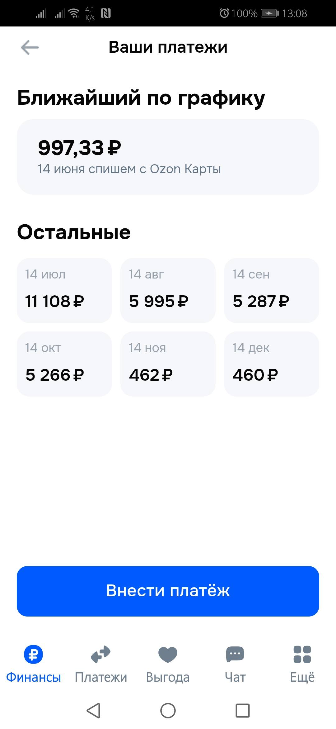 Завтра выплата