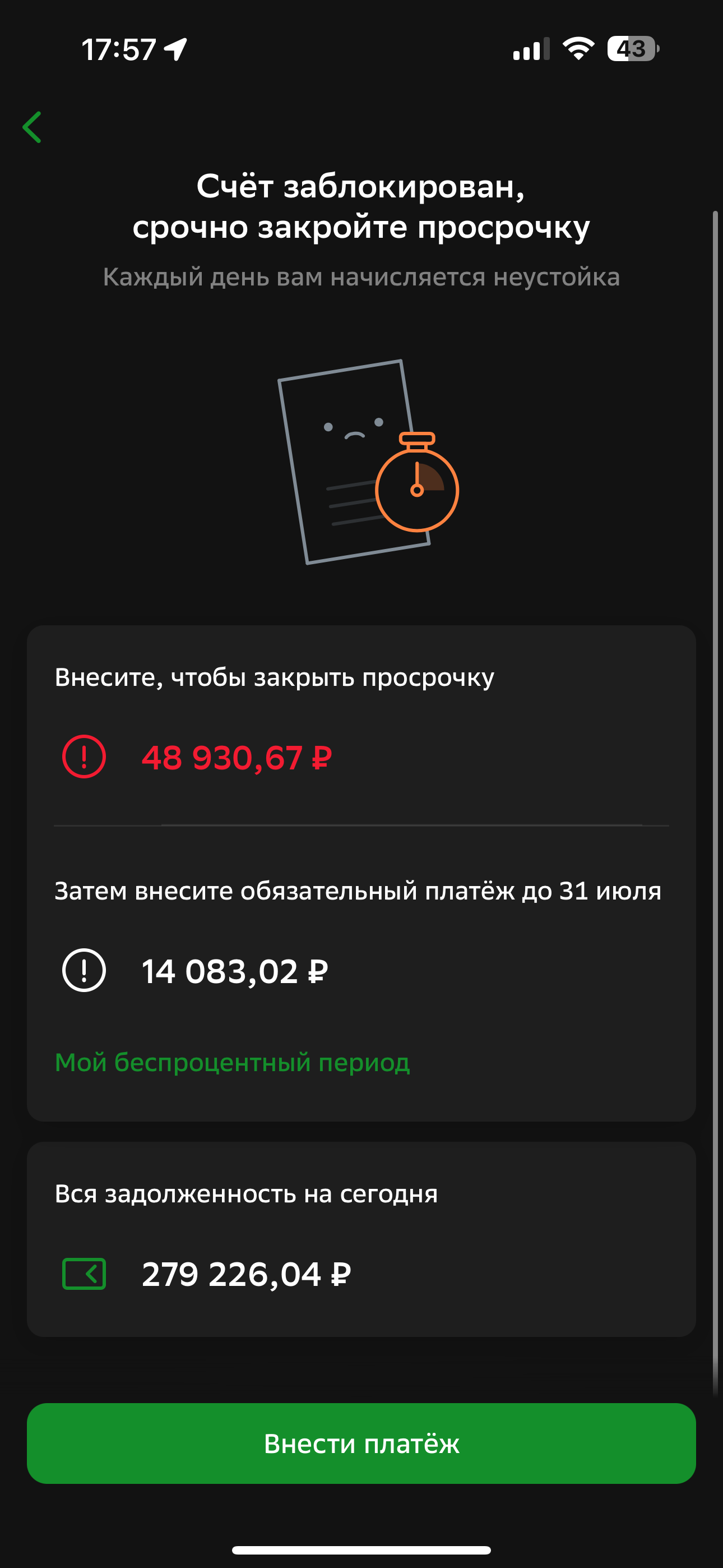 Общий кредит