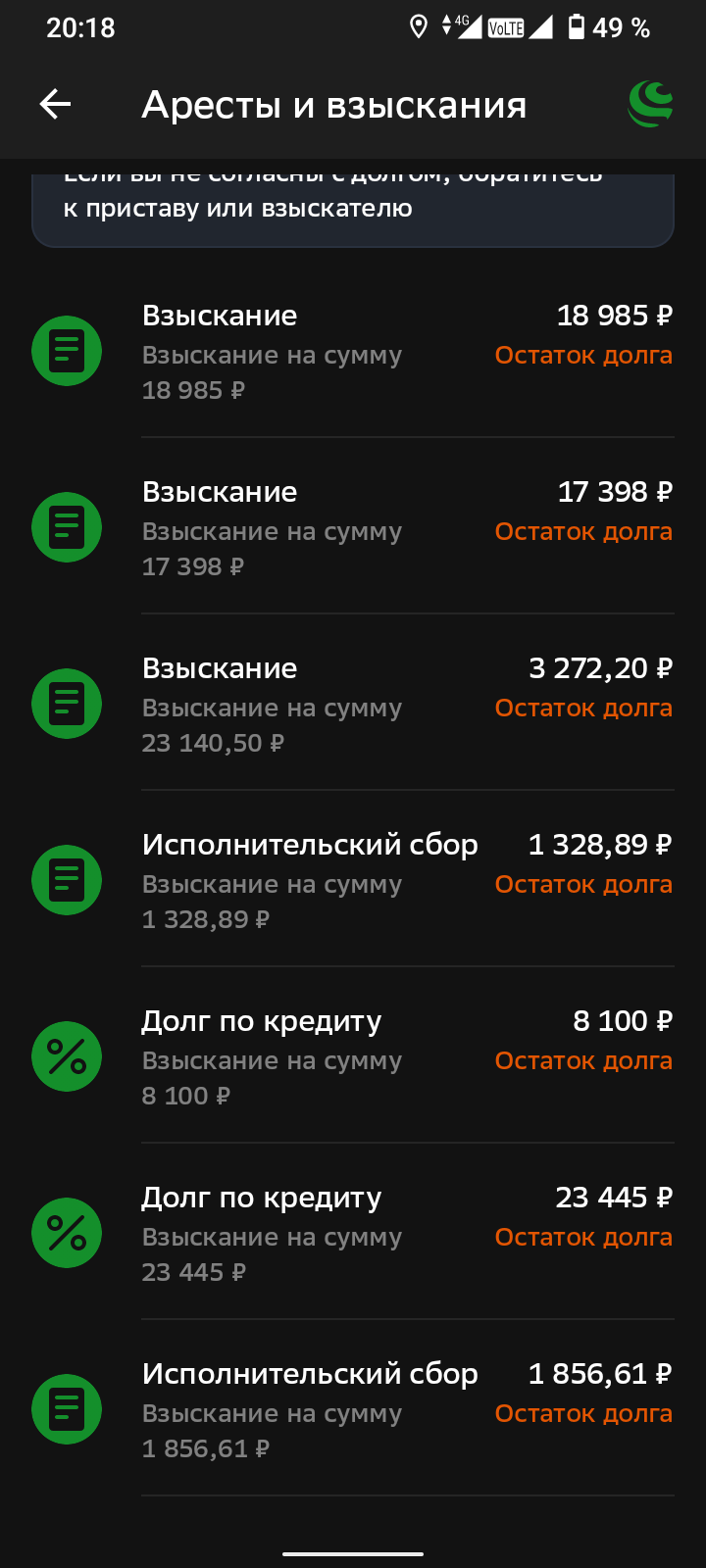 Мечтаю закрыть чужие долги оформленные на меня