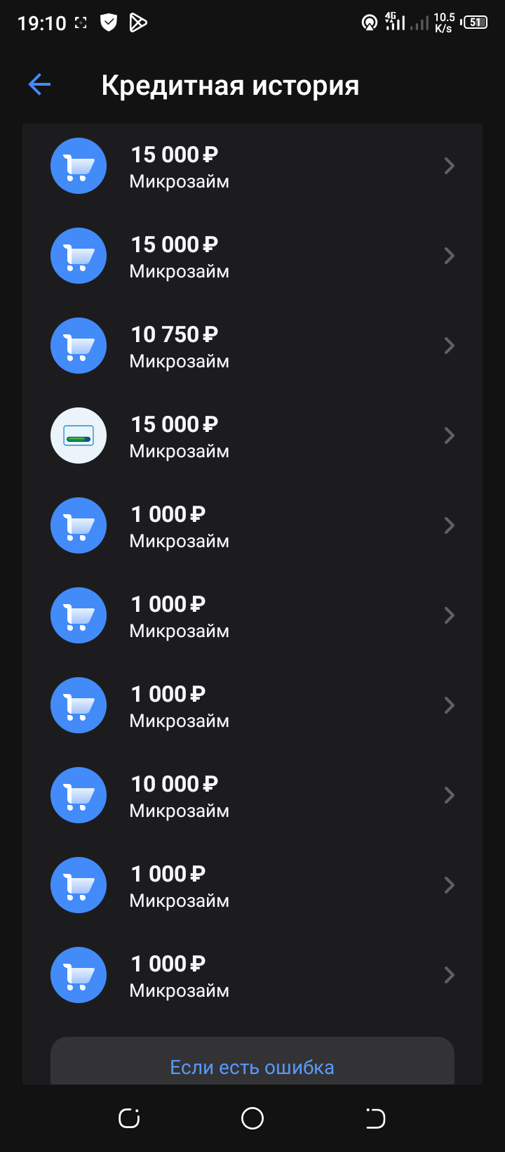 Мечтаю выплатить микрозаймы.