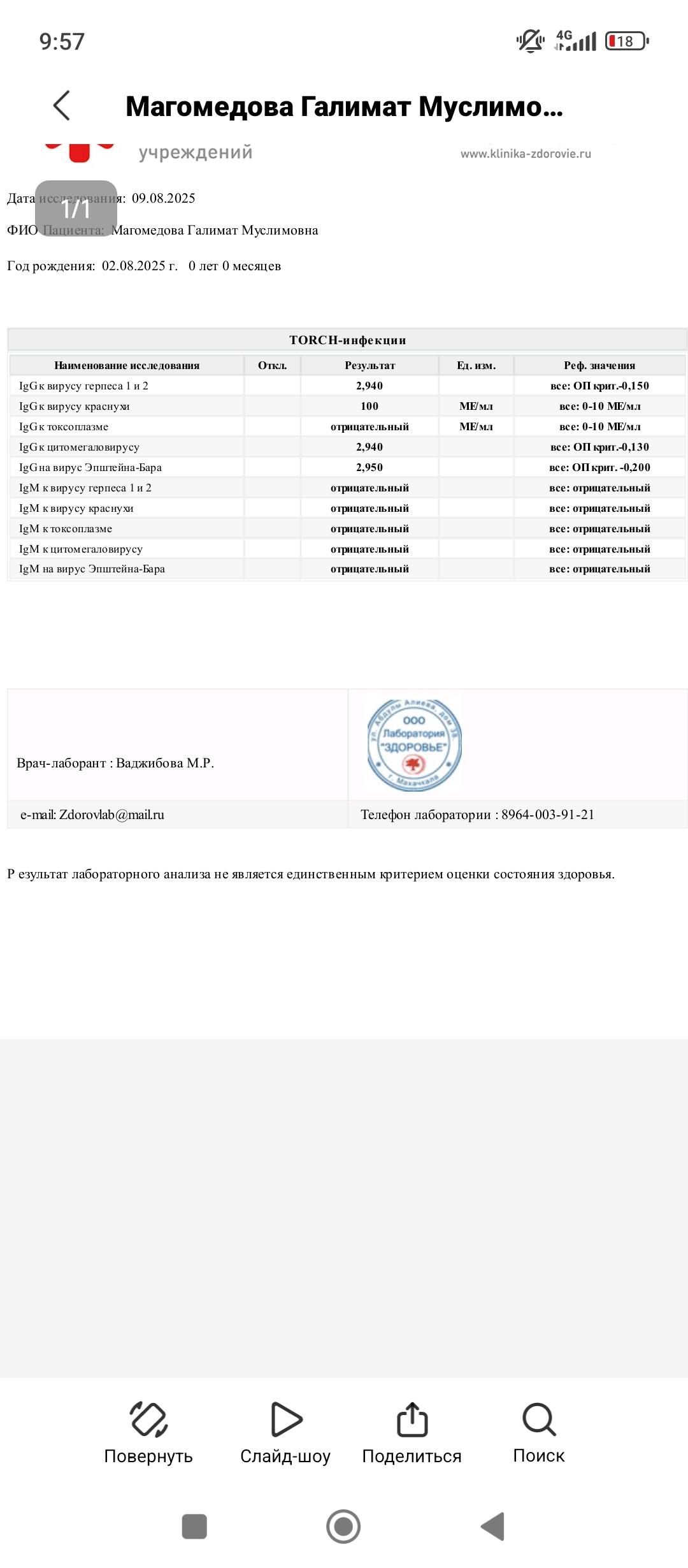 Помогите хоть на лечении ребенка собрать 14 тыс