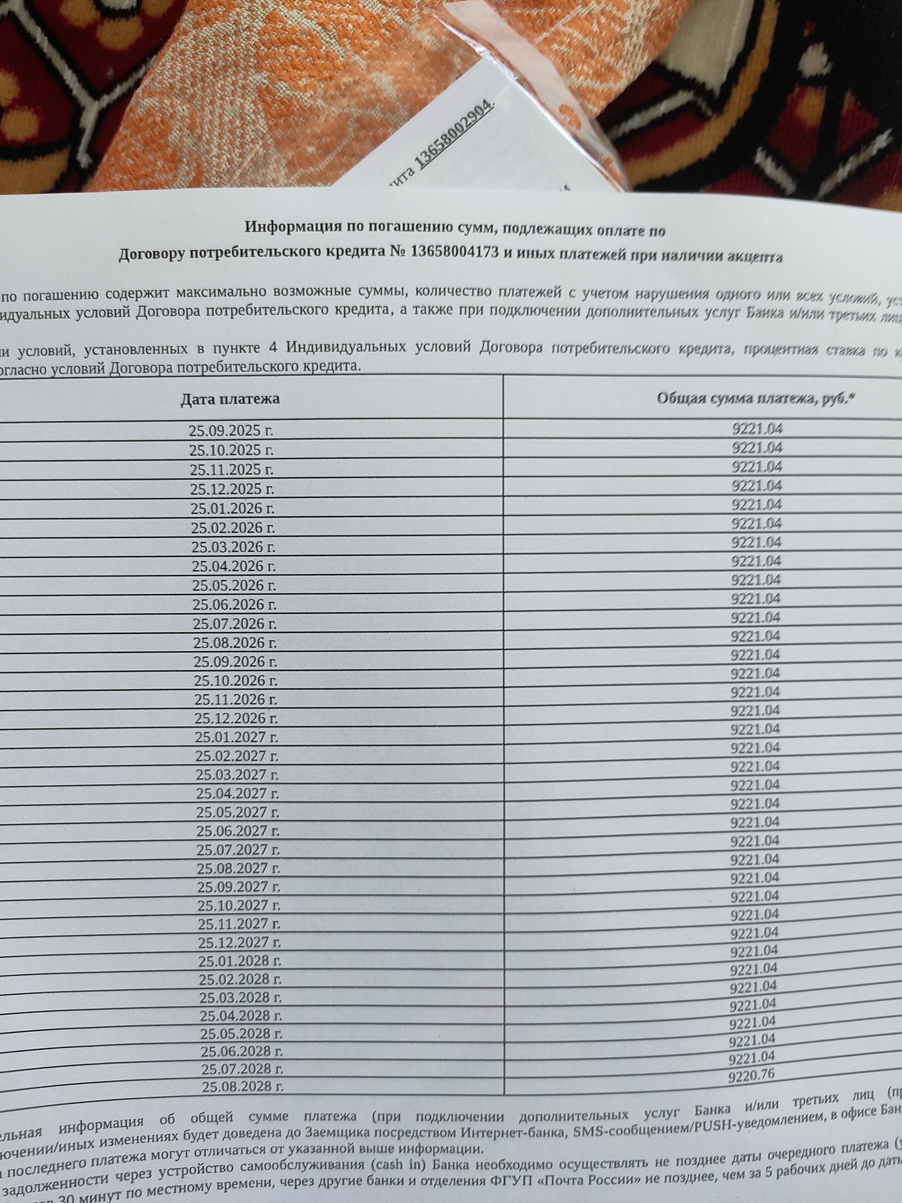 Пожалуйста добрые люди