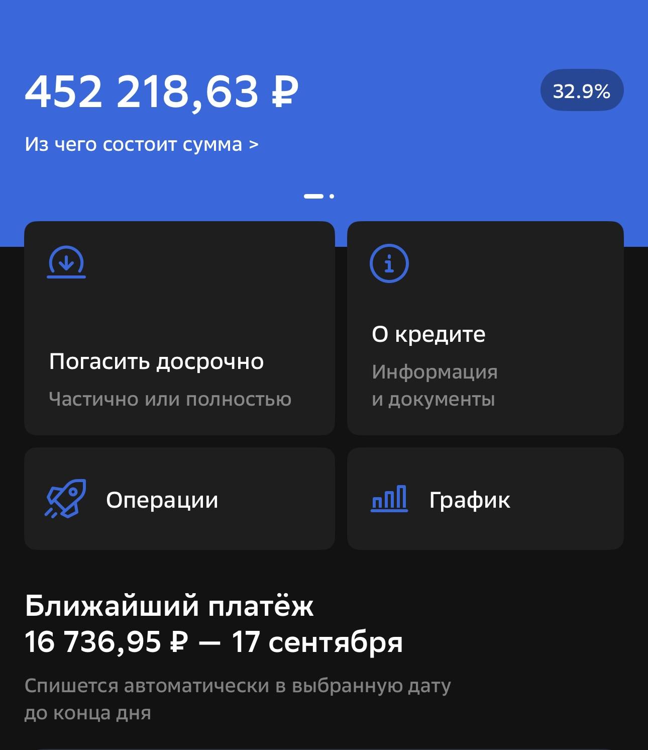 Помогите пожалуйста выплатить кредит.
