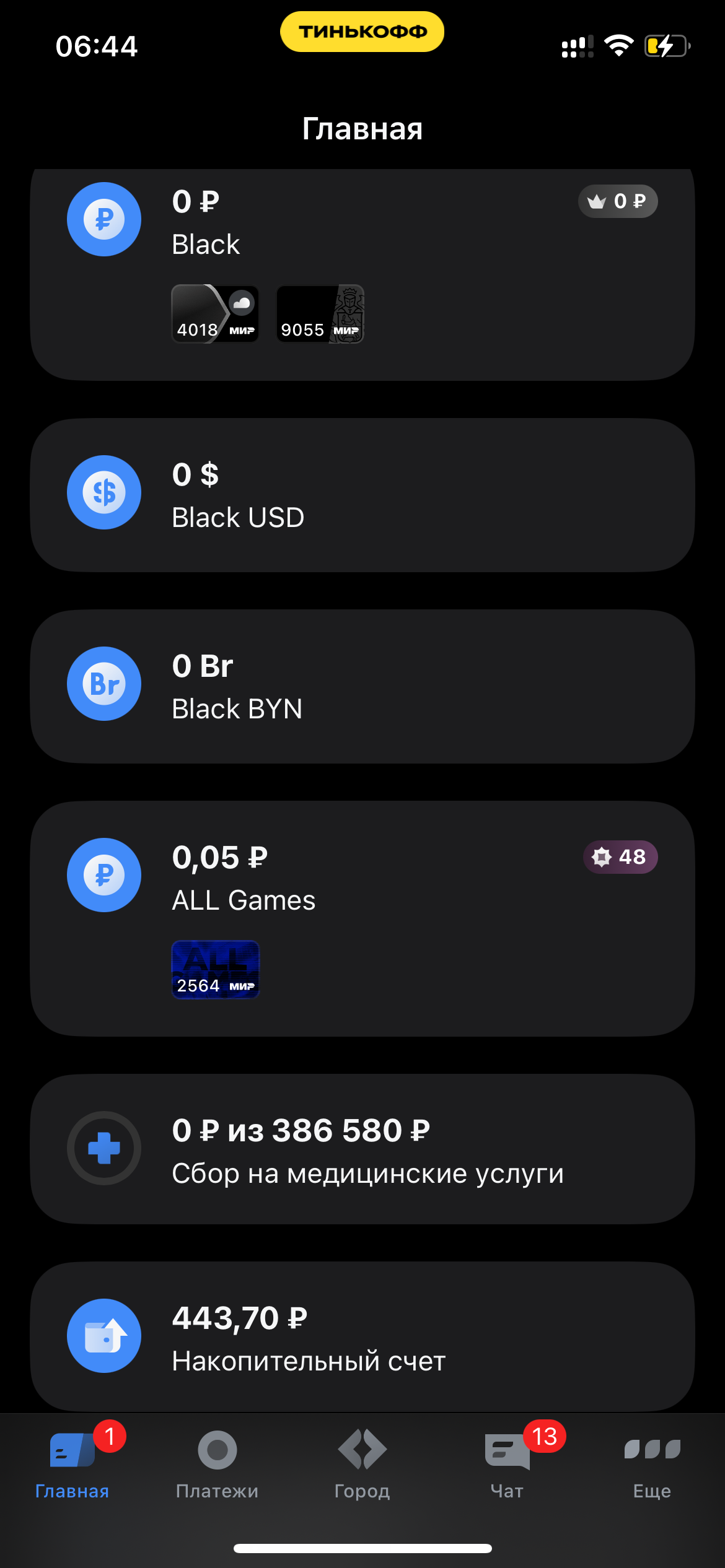 Помогите собрать на лекарства и на еду