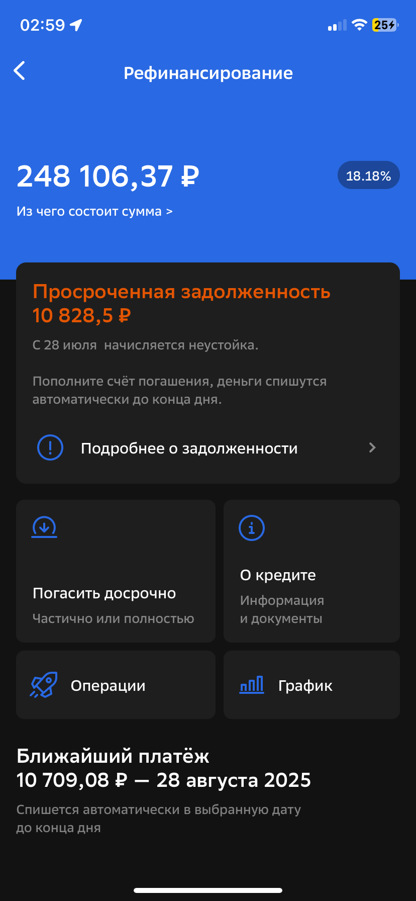 помогите пожалуйста закрыть часть кредита
