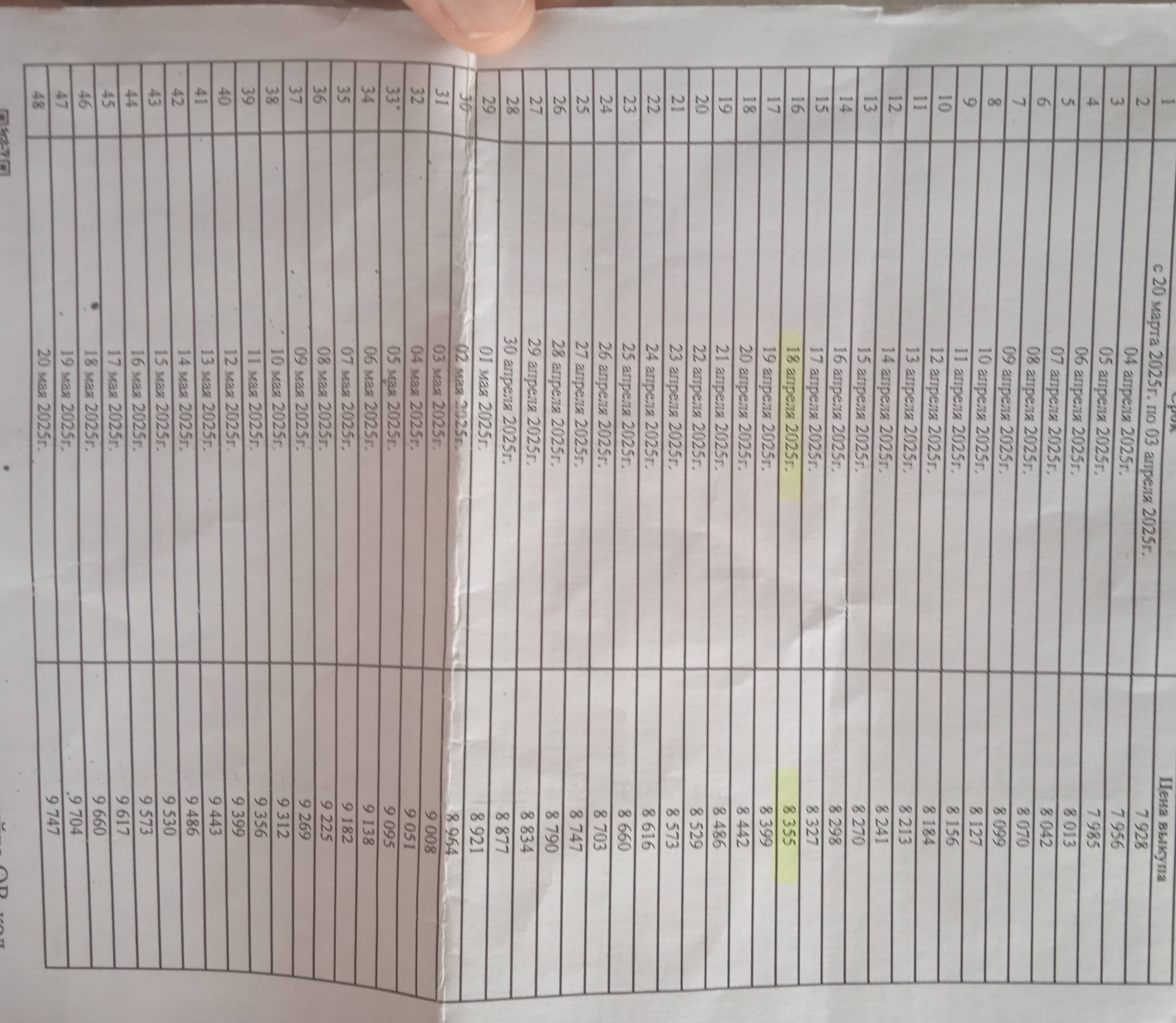 Спасибо большое опять Александру Николаевичу!