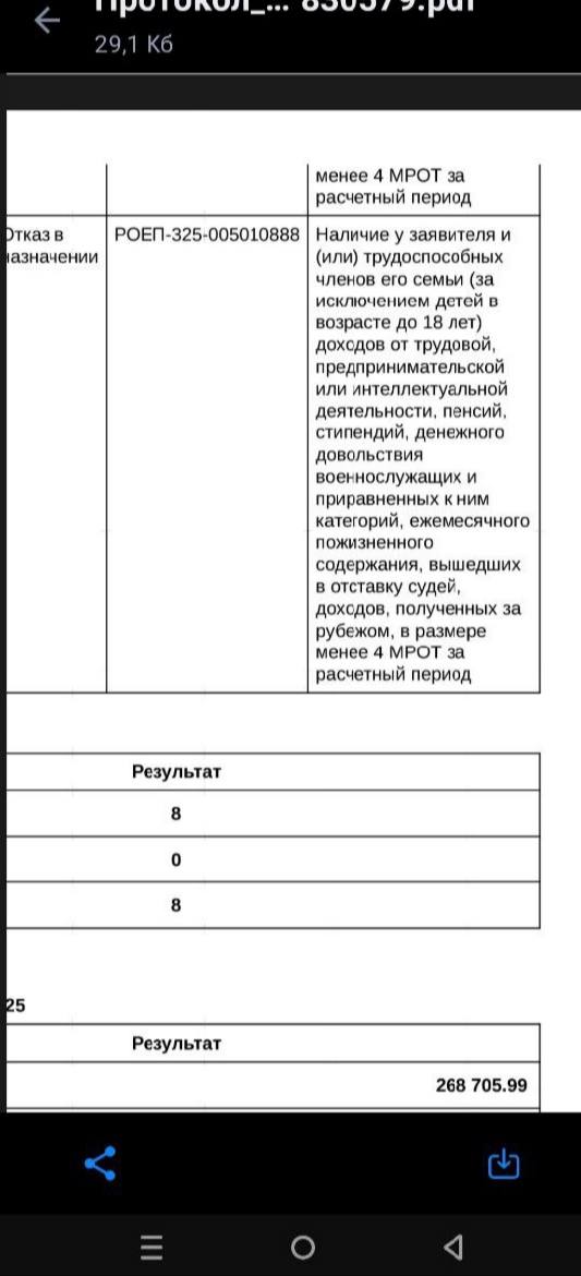 Очень прошу помощи, только вариант идти сюда 🙏🏻