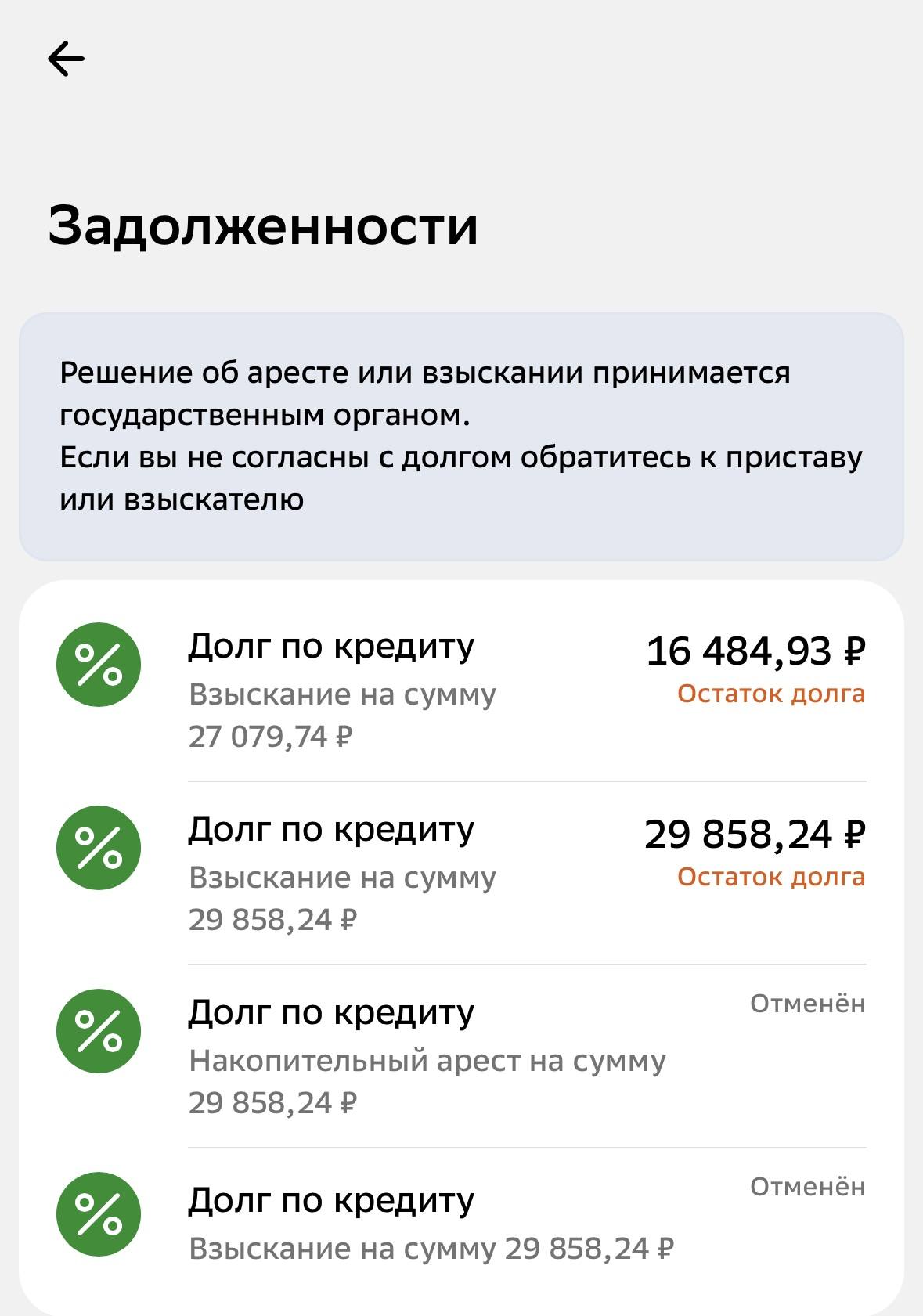 Погашение кредитов и займов