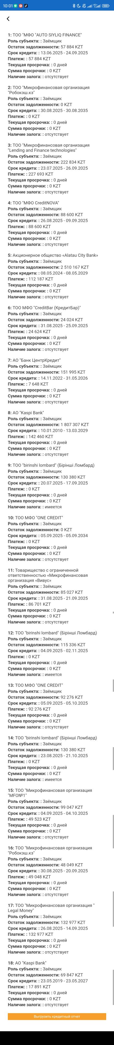 Помогите разгрузить кредиты