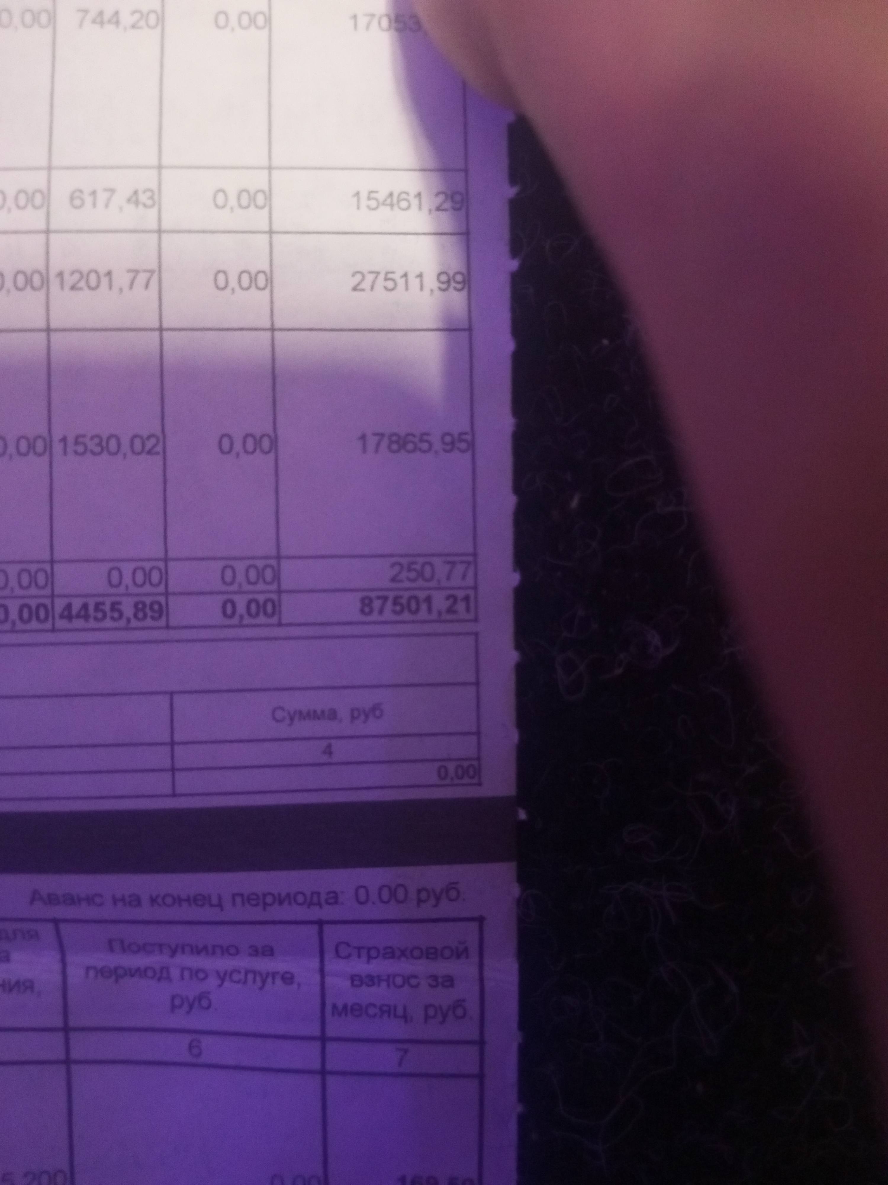 Помогите заплатить задолженность за коммуналку