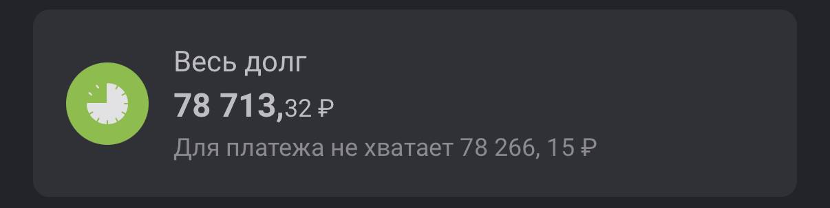 закрыть кредит 70 тыс рублей