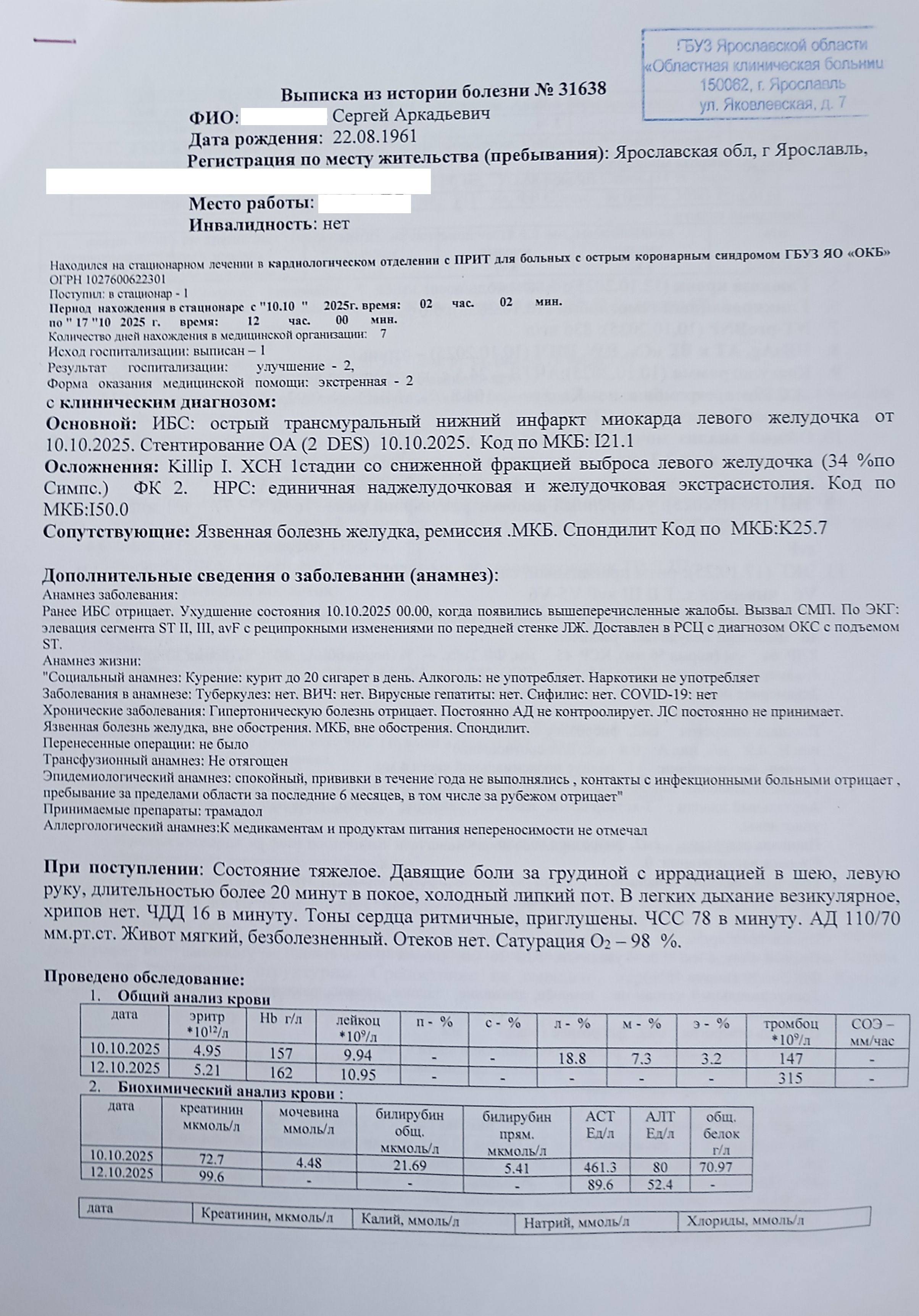 Очень трудная ситуация.