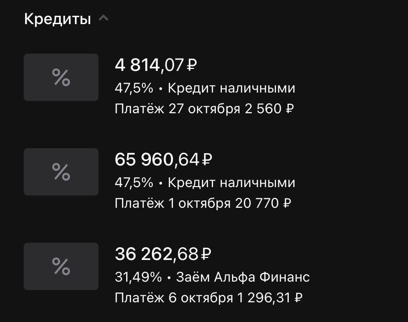 Мечтаю выбраться из долговой ямы