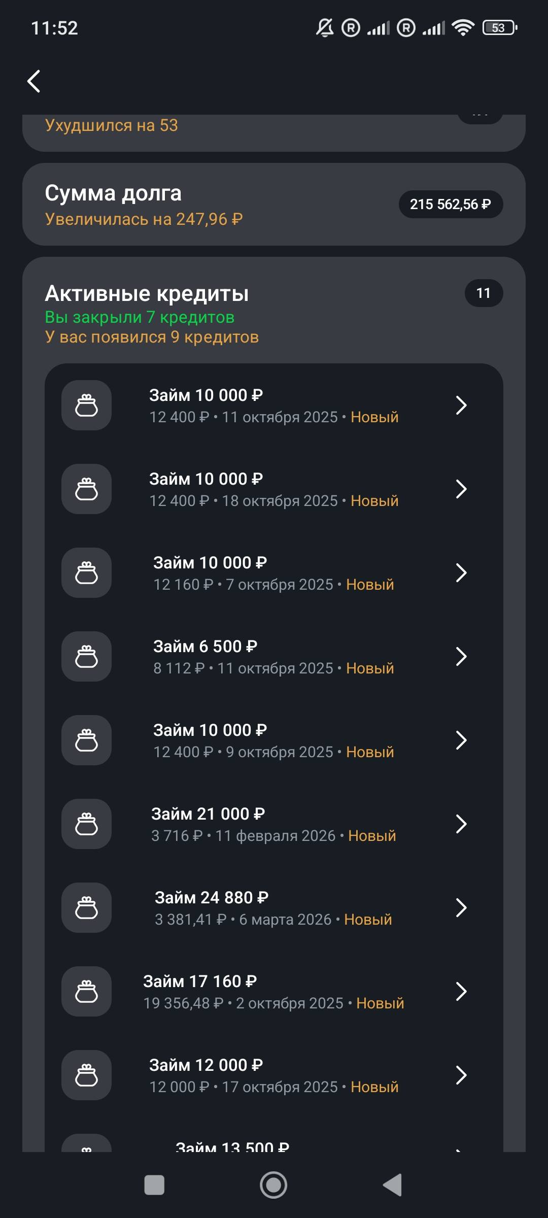 Помогите пожалуйста инвалиду рассчитаться с МФО.