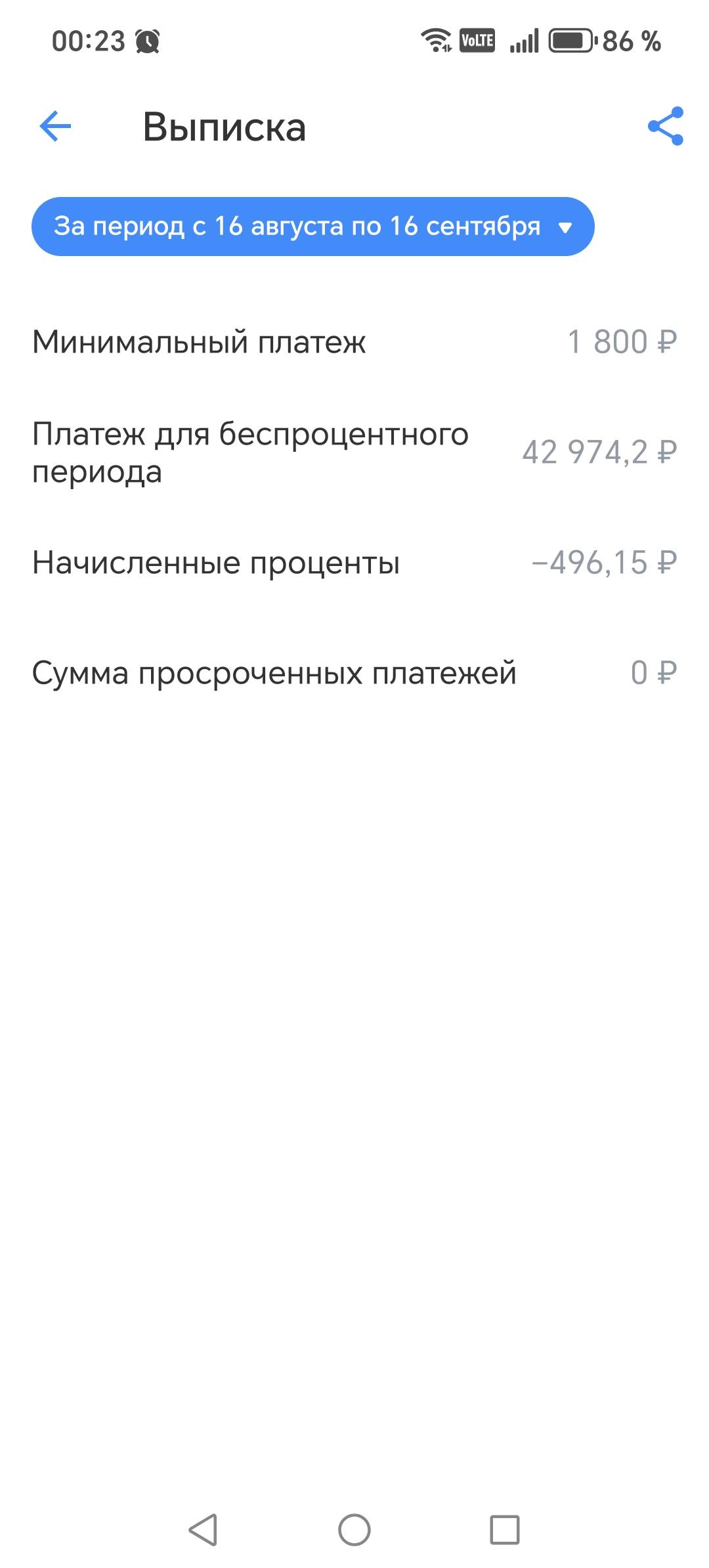 Помогите закрыть кредит