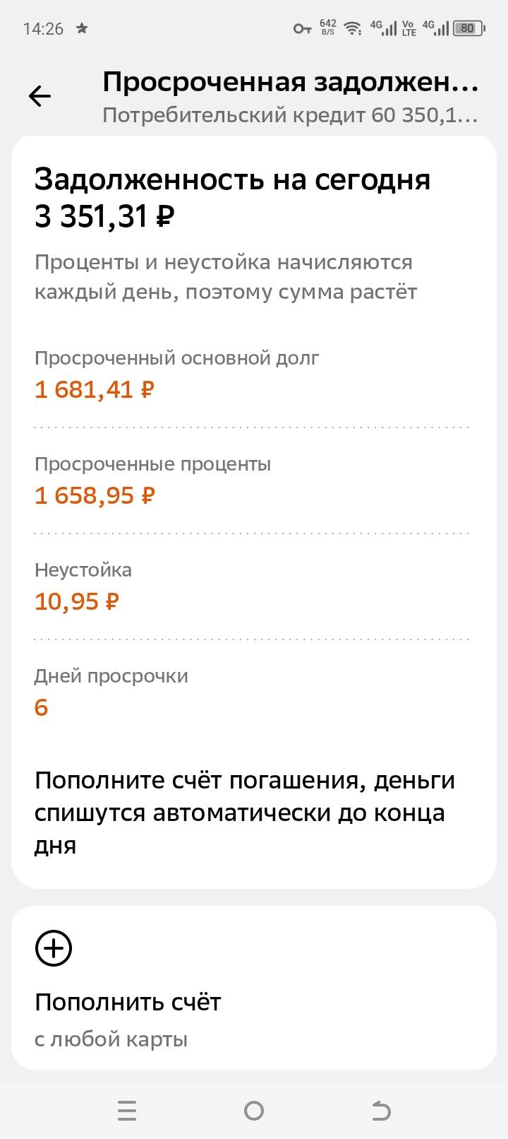 Помогите закрыть ежемесячный платеж по кредиту