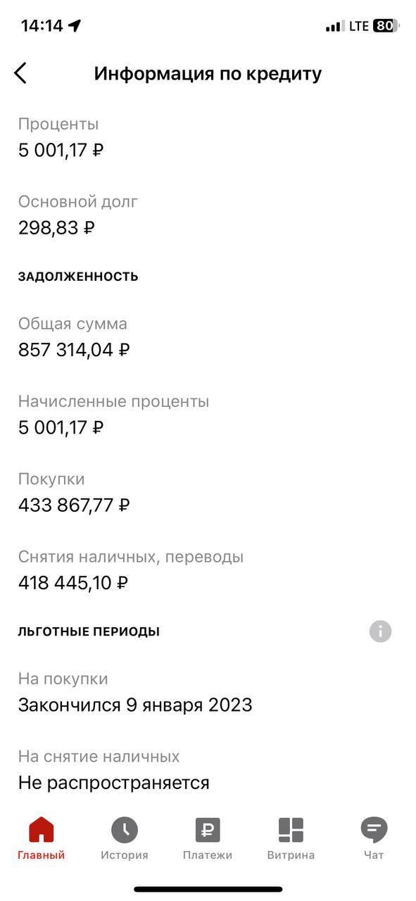 Помогите вылезти из болота кредитной карты