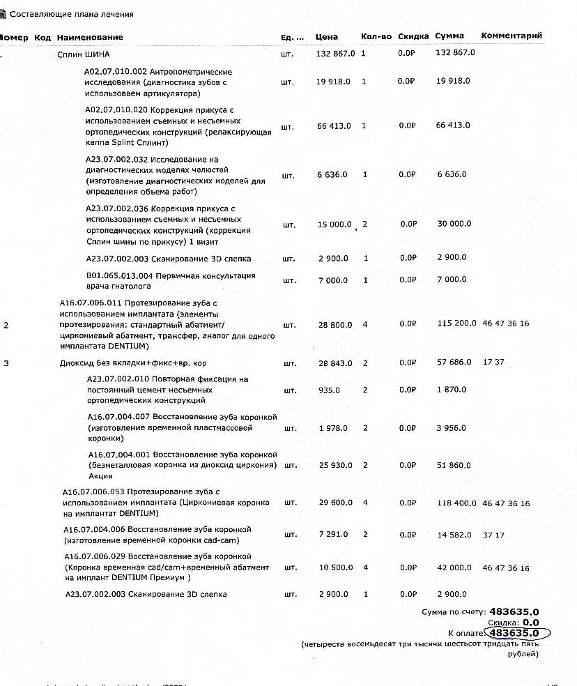 Помогите пройти лечение