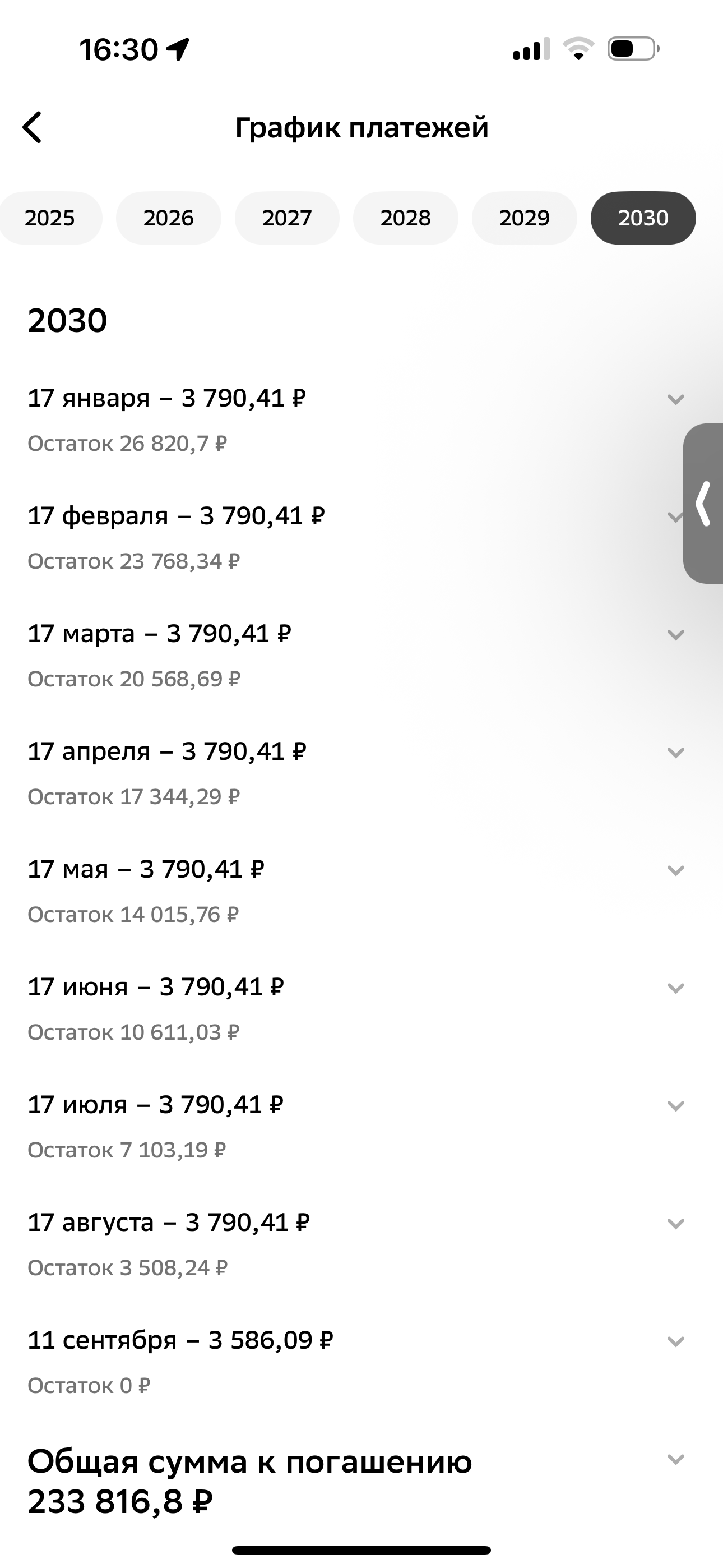 Погашение кредита