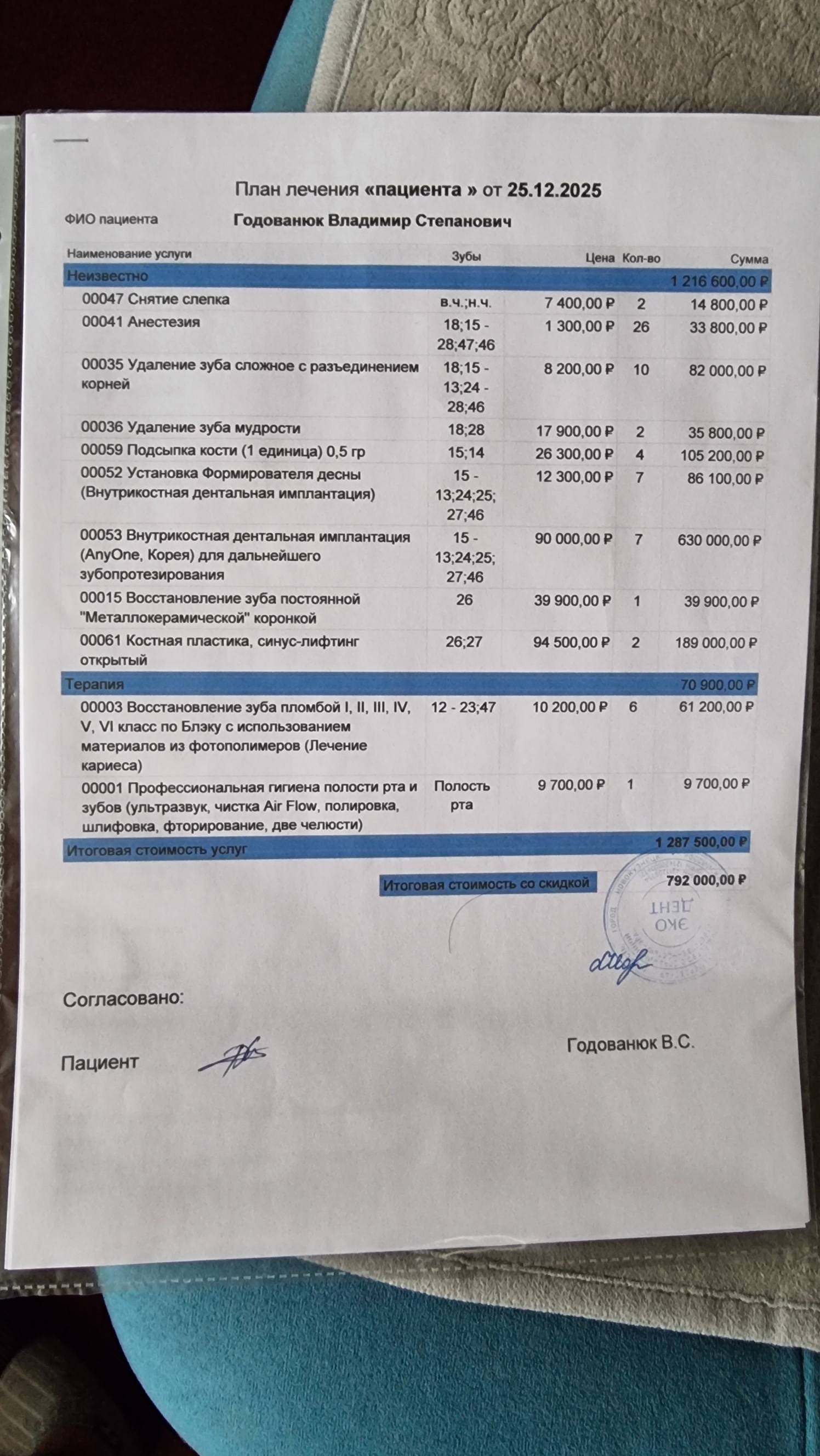 Нужна помощь в ремонте зубов