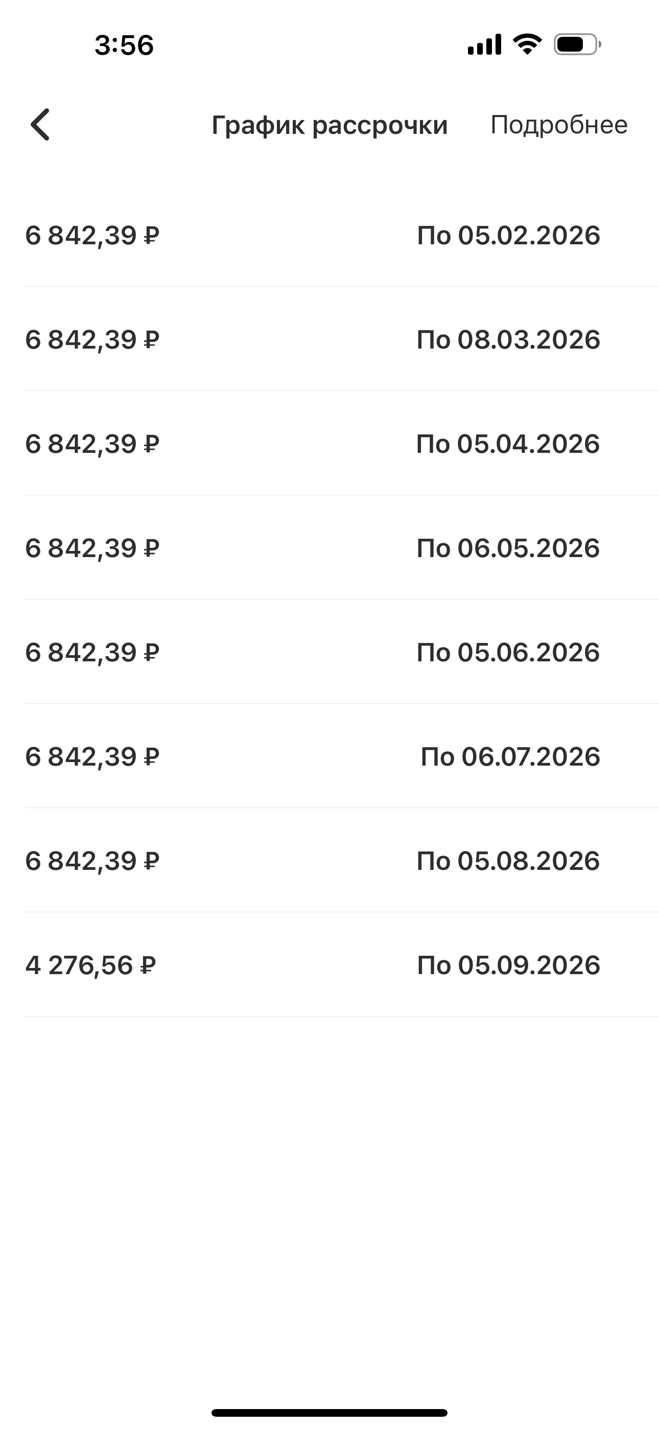 Брала кредит на лечение бабушки