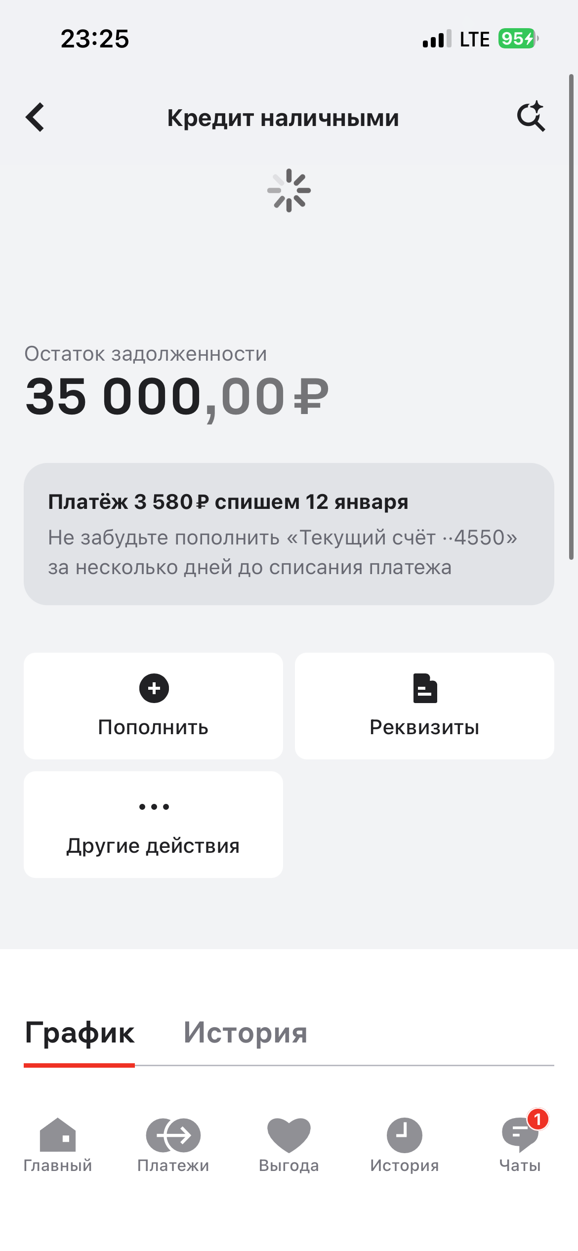 Один платёж может стать последним: помогите..